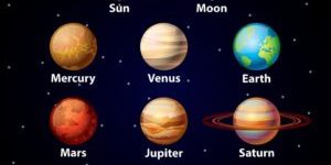 Planets