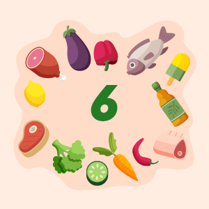 Food Quiz 6