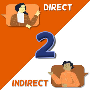Direct and Indirect Speech 2 Direct and Indirect Speech 2