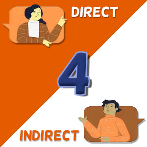 Direct and Indirect Speech 4 Direct and Indirect Speech 4