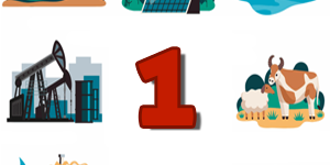 Natural-Resources-quiz1 Natural-Resources-quiz1