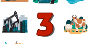 Natural-Resources-quiz3