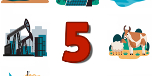 Natural-Resources-quiz5