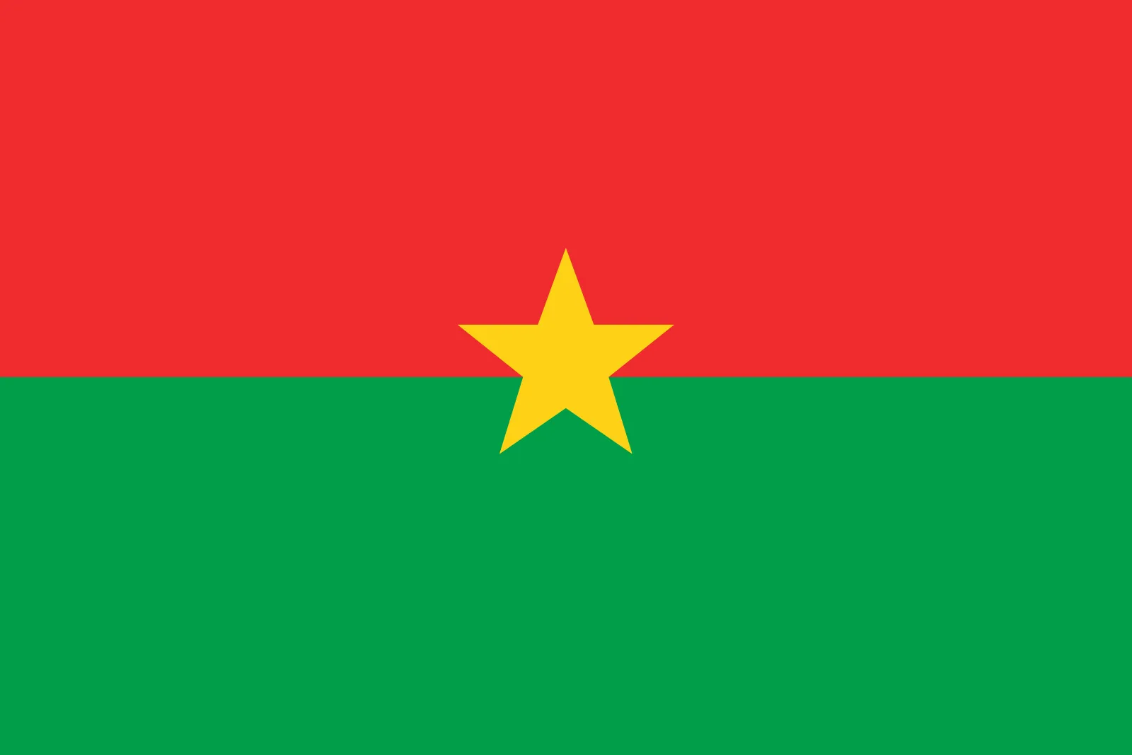 African Flags Burkina Faso