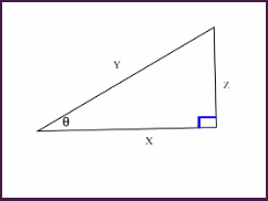 trigonometry quiz