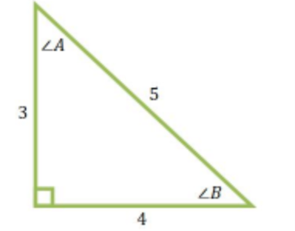 trigonometry quiz