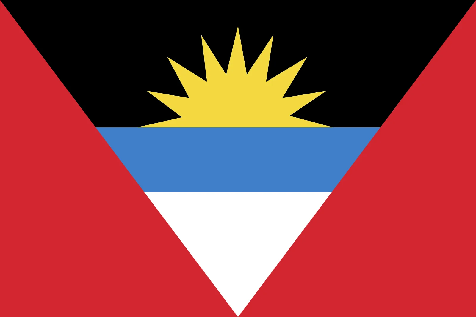 North America Flags Antigua and Barbuda
