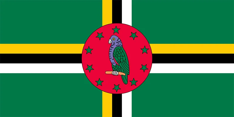 North America Flags Dominica